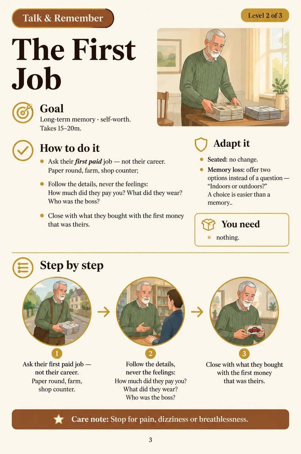 Sample activity: The First Job, with conversation prompts and adaptations